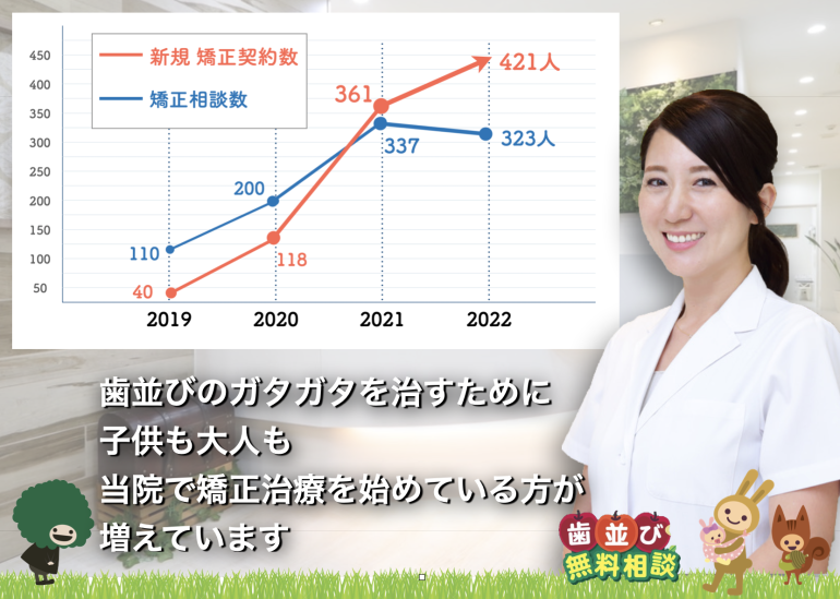 WEB予約はこちら